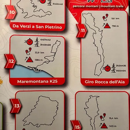 Bilocale Belio Con Terrazzo In Frazione Di Daire